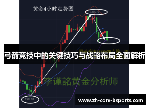弓箭竞技中的关键技巧与战略布局全面解析