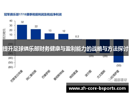 提升足球俱乐部财务健康与盈利能力的战略与方法探讨