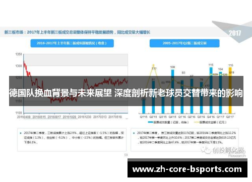 德国队换血背景与未来展望 深度剖析新老球员交替带来的影响 德国队换血背景与未来展望 深度剖析新老球员交替带来的影响