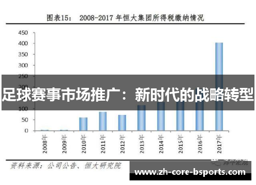 足球赛事市场推广:新时代的战略转型 足球赛事市场推广:新时代的战略转型