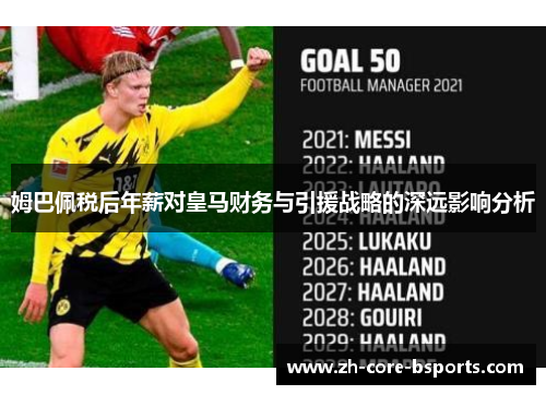 姆巴佩税后年薪对皇马财务与引援战略的深远影响分析