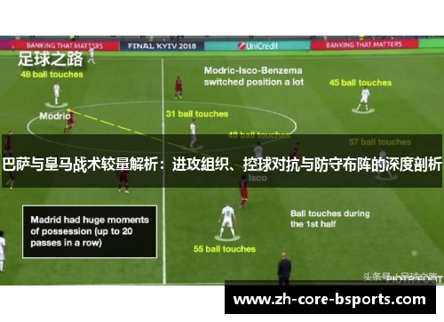 巴萨与皇马战术较量解析：进攻组织、控球对抗与防守布阵的深度剖析