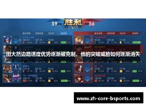 田大然边路速度优势逐渐被克制,他的突破威胁如何逐渐消失 田大然边路速度优势逐渐被克制,他的突破威胁如何逐渐消失