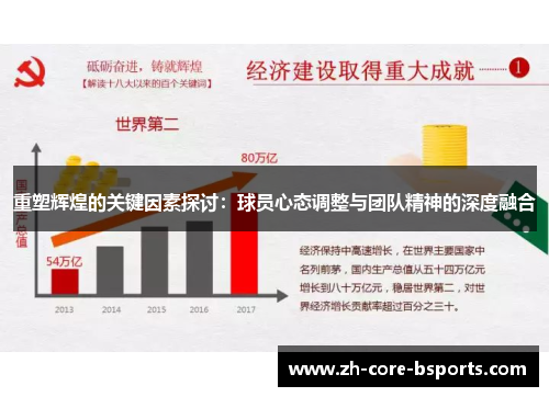 重塑辉煌的关键因素探讨:球员心态调整与团队精神的深度融合 重塑辉煌的关键因素探讨:球员心态调整与团队精神的深度融合