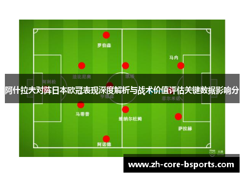 阿什拉夫对阵日本欧冠表现深度解析与战术价值评估关键数据影响分